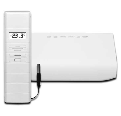 Thermo'Connect temperature monitoring system